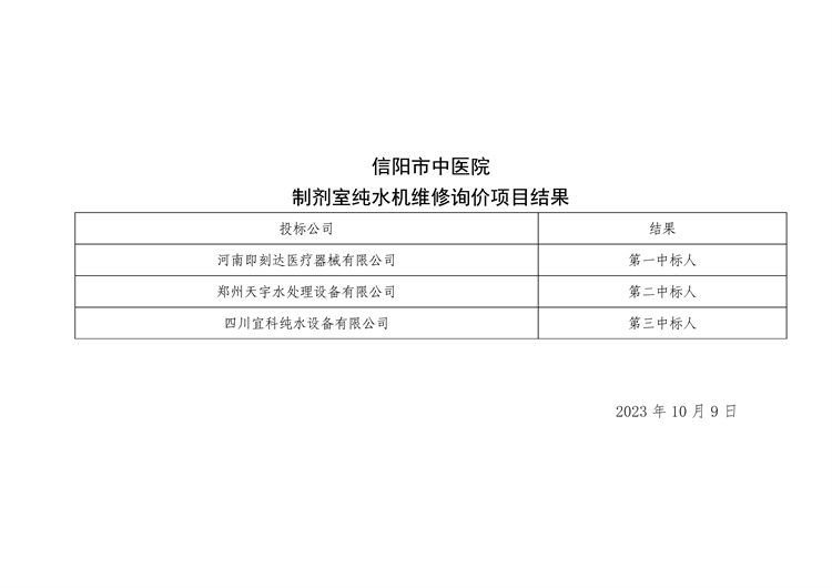 信陽(yáng)市中醫(yī)院制劑室純水機(jī)維修詢價(jià)項(xiàng)目結(jié)果